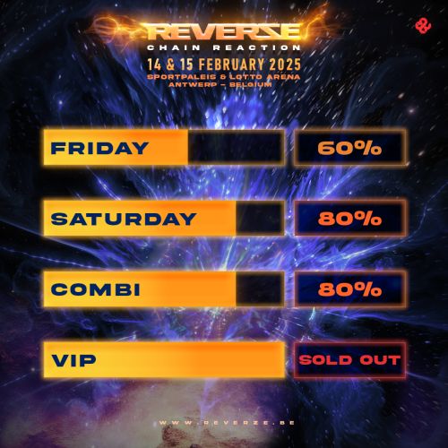 Reverze 2025 | Ticket Update